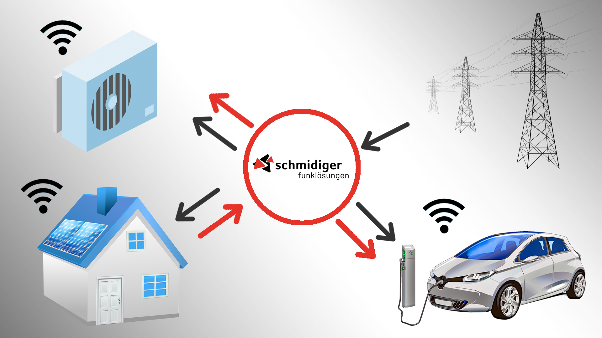 bild-Intelligente-Energieverbraucher.jpg#asset:1735