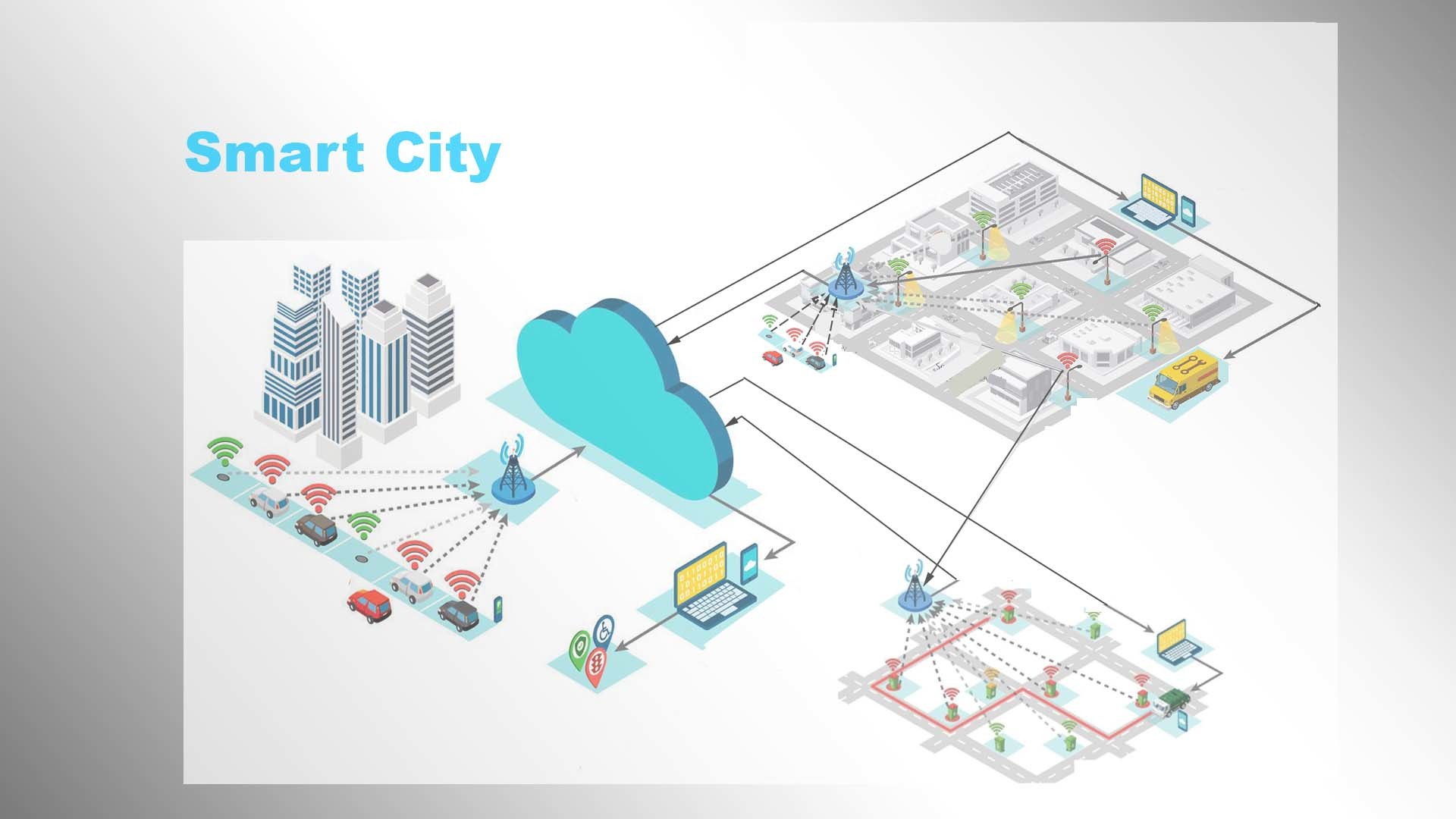 Smart City