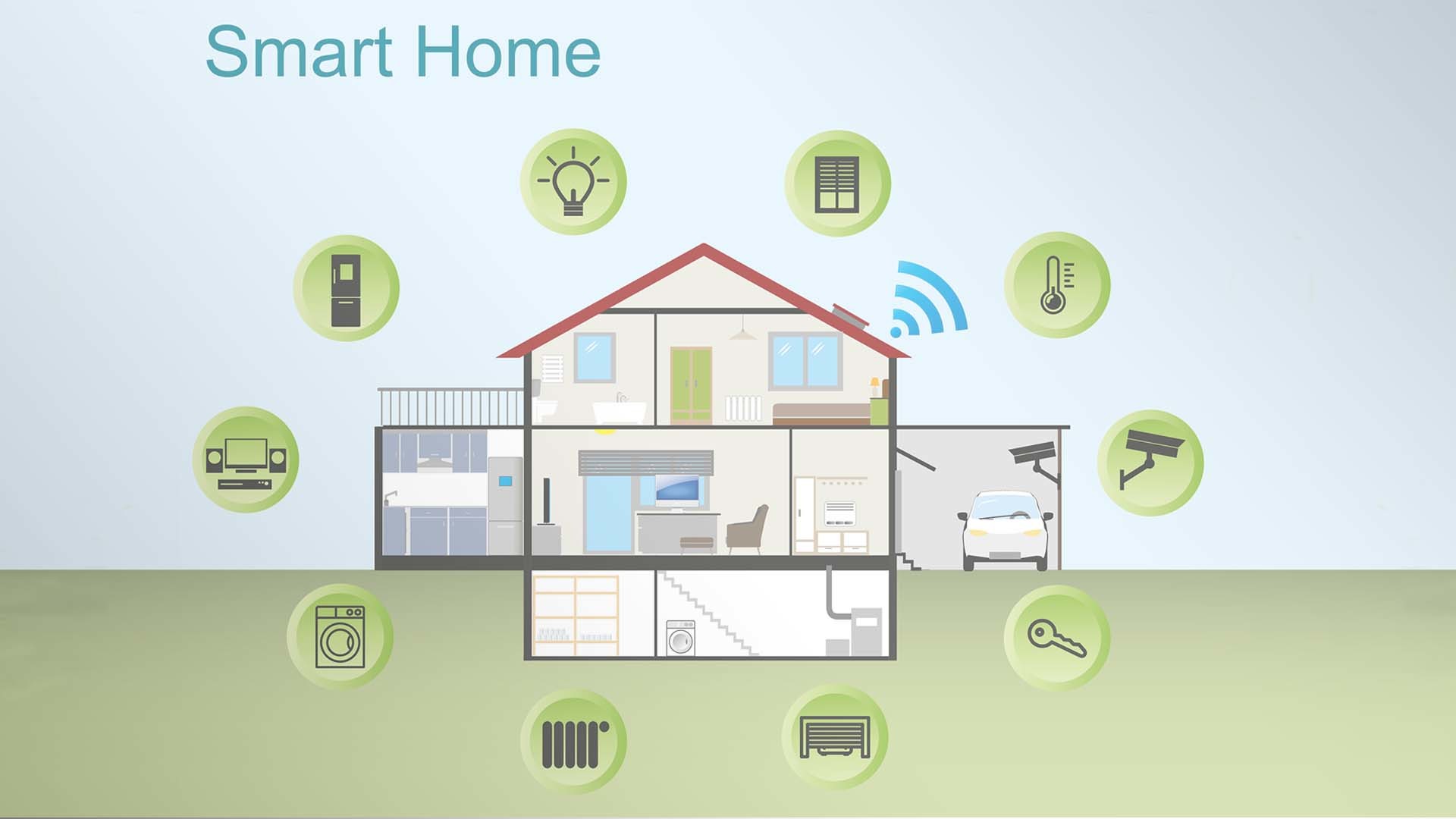 Smart Home